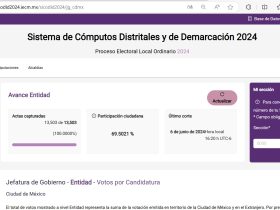 El Instituto Electoral de la Ciudad de México (IECM) pone a disposición de la ciudadanía el Sistema de Cómputos Distritales y de Demarcación 2024 (SICODID), el cual contiene toda la información sobre los resultados de la jornada electoral del 2 de junio. FOTO: Pantallazo website